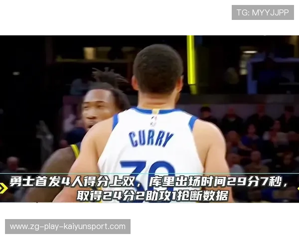 NBA勇士新秀疯狂三分连中,未来之星横空出世!